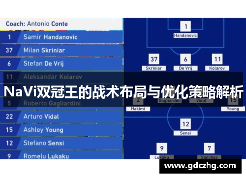 NaVi双冠王的战术布局与优化策略解析